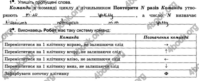 Відповіді Зошит Інформатика 5 клас Ривкінд 2018. ГДЗ