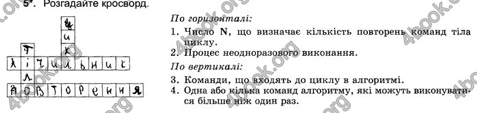 Відповіді Зошит Інформатика 5 клас Ривкінд 2018. ГДЗ