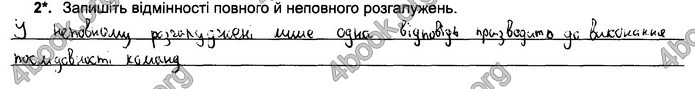 Відповіді Зошит Інформатика 5 клас Ривкінд 2018. ГДЗ