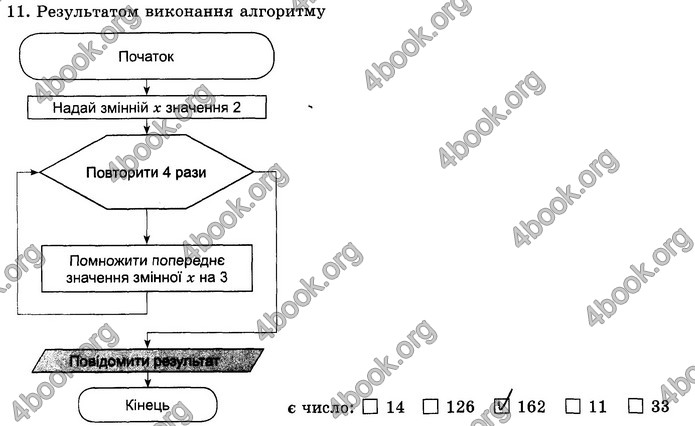 Відповіді Зошит Інформатика 5 клас Ривкінд 2018. ГДЗ