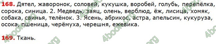 Решебник Русский язык 5 класс Давидюк 2018. ГДЗ