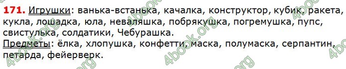 Решебник Русский язык 5 класс Давидюк 2018. ГДЗ