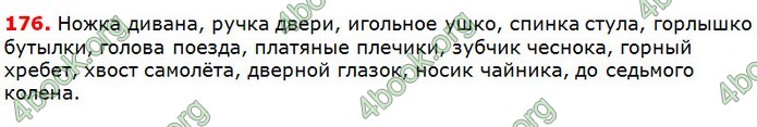 Решебник Русский язык 5 класс Давидюк 2018. ГДЗ