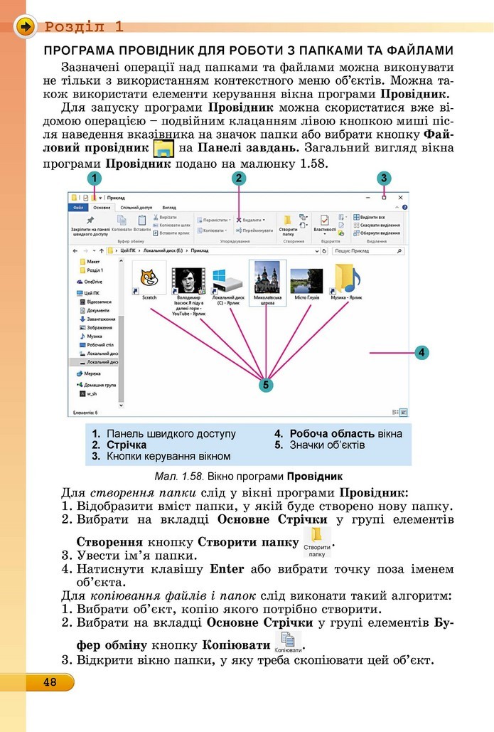 Інформатика 5 клас Ривкінд 2018