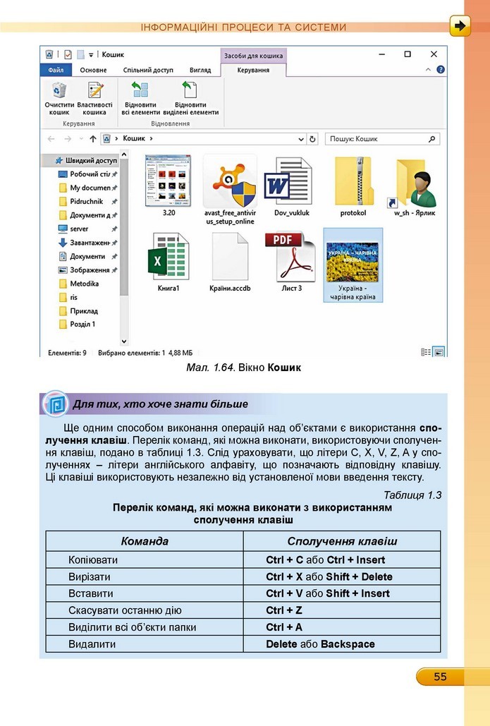 Інформатика 5 клас Ривкінд 2018