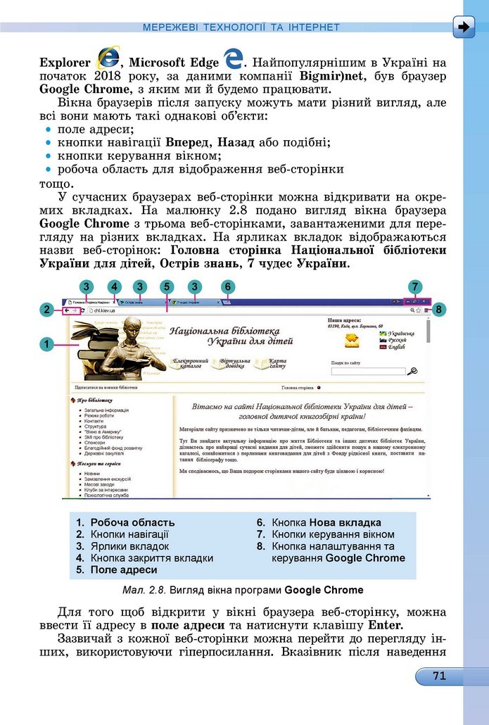 Інформатика 5 клас Ривкінд 2018