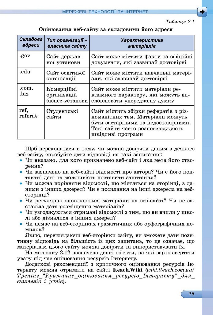 Інформатика 5 клас Ривкінд 2018