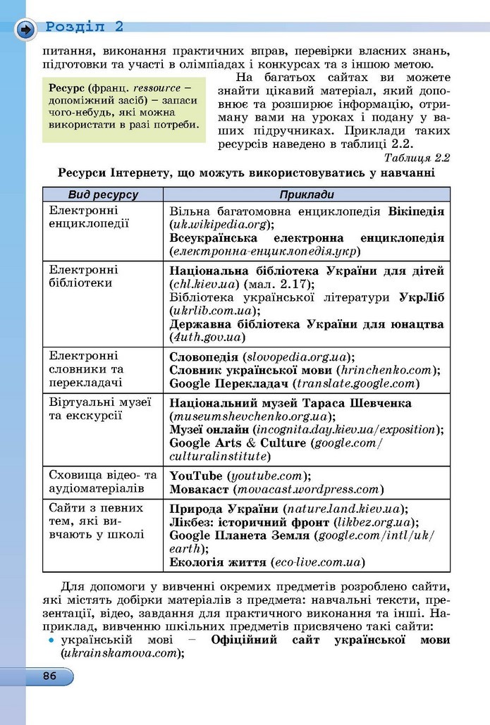 Інформатика 5 клас Ривкінд 2018