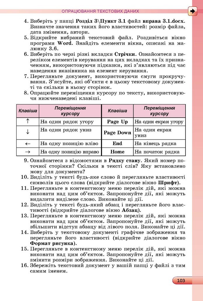 Інформатика 5 клас Ривкінд 2018