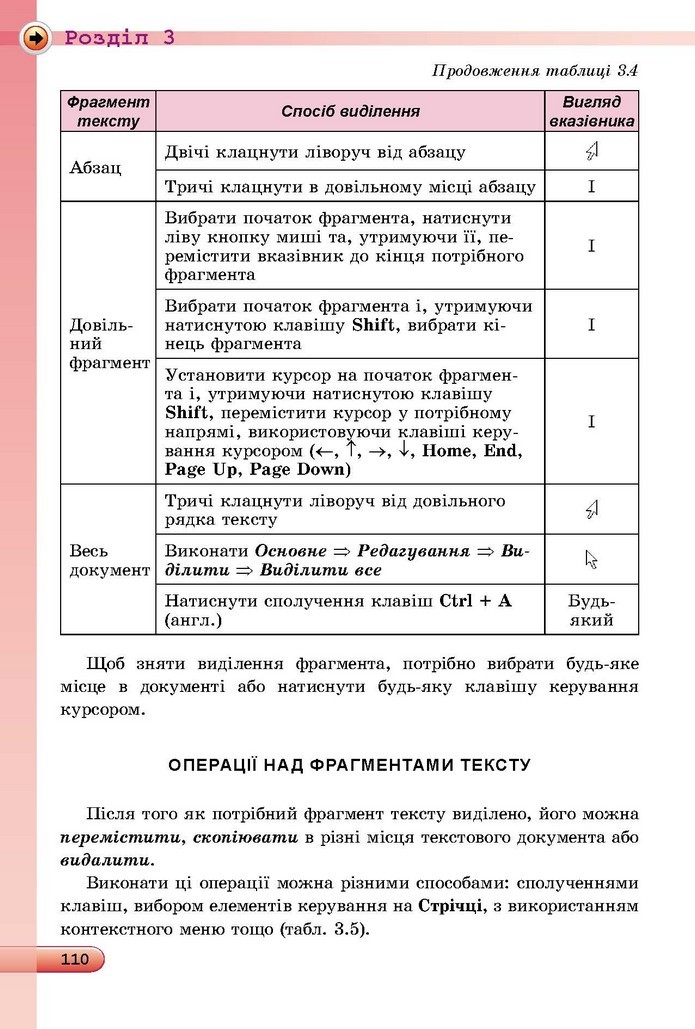 Інформатика 5 клас Ривкінд 2018
