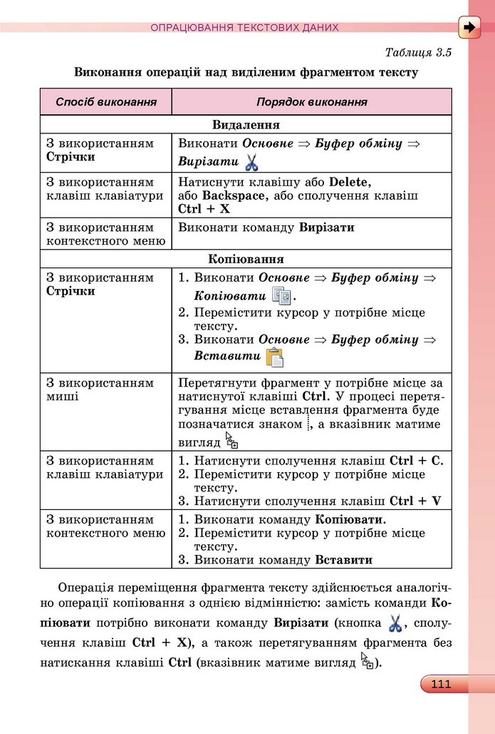 Інформатика 5 клас Ривкінд 2018