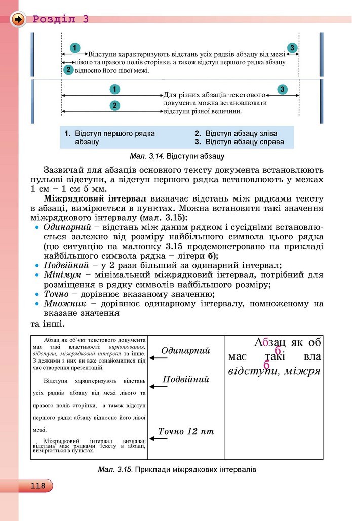 Інформатика 5 клас Ривкінд 2018