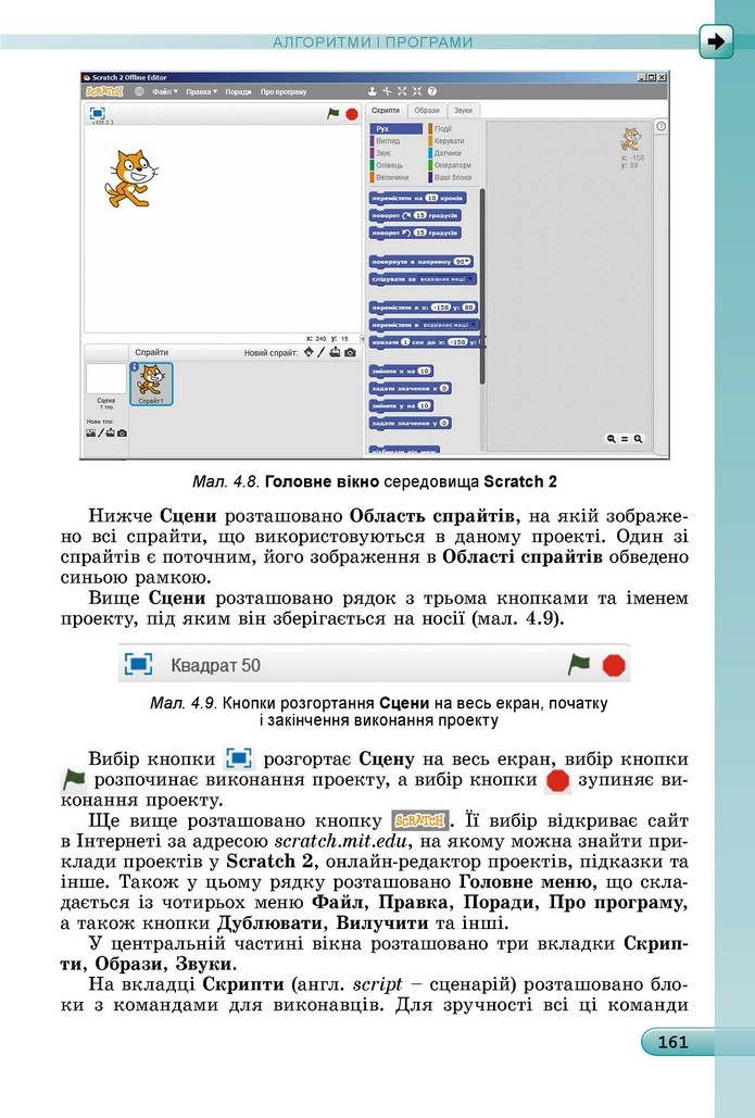 Інформатика 5 клас Ривкінд 2018