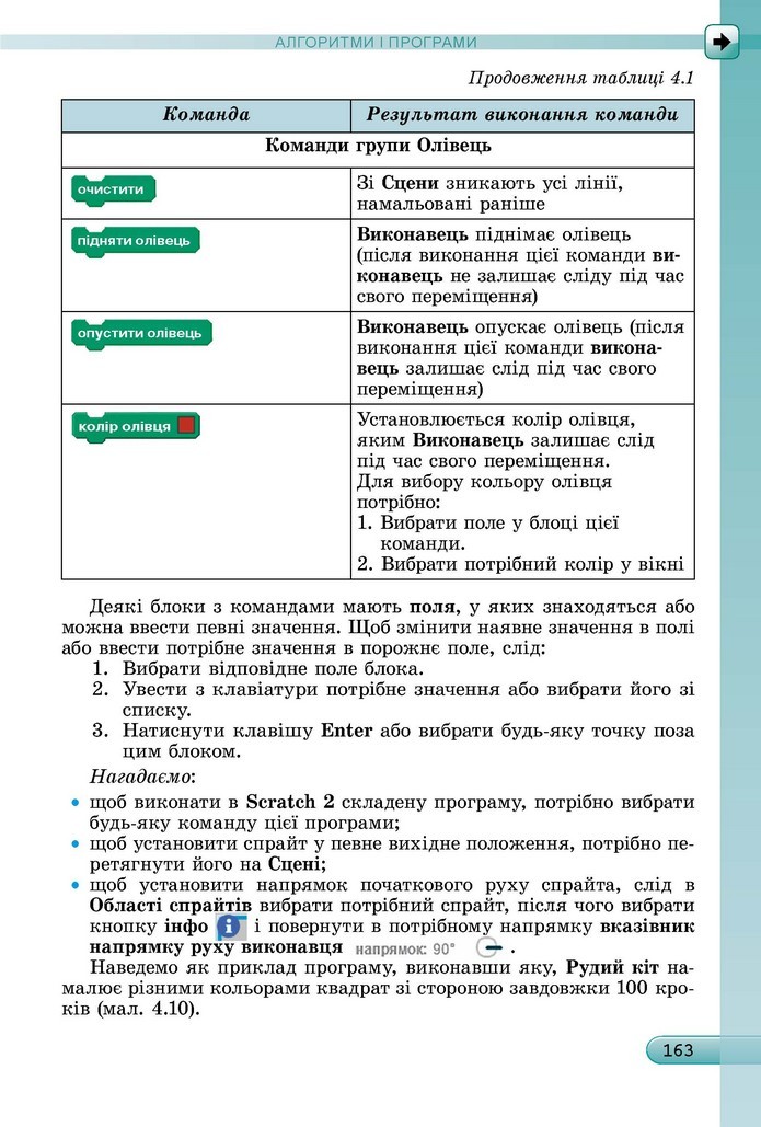 Інформатика 5 клас Ривкінд 2018