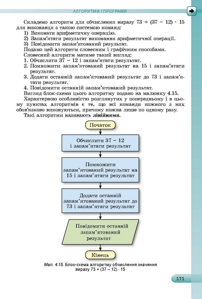 Інформатика 5 клас Ривкінд 2018