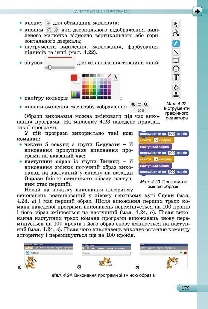 Інформатика 5 клас Ривкінд 2018