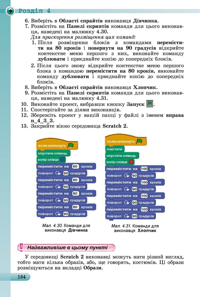 Інформатика 5 клас Ривкінд 2018