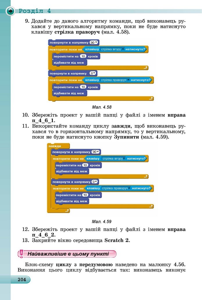 Інформатика 5 клас Ривкінд 2018