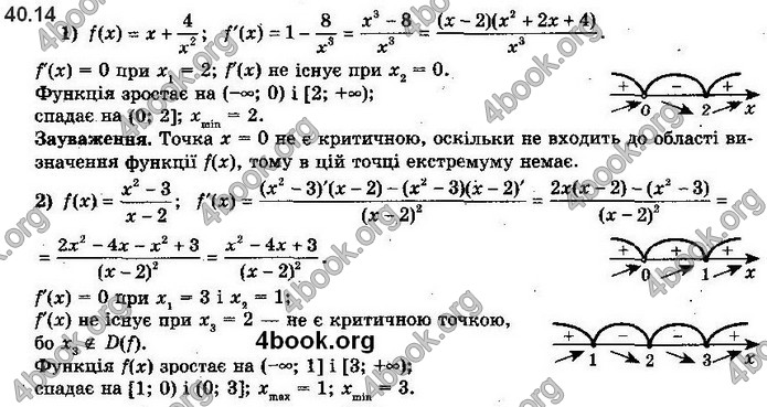 Решебник Алгебра 10 клас Мерзляк 2018. ГДЗ