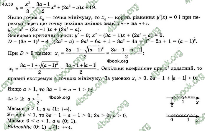 Решебник Алгебра 10 клас Мерзляк 2018. ГДЗ