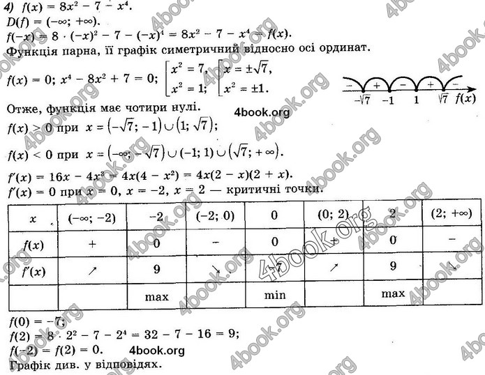 Решебник Алгебра 10 клас Мерзляк 2018. ГДЗ