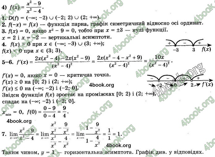 Решебник Алгебра 10 клас Мерзляк 2018. ГДЗ