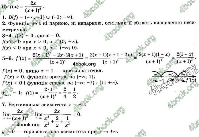 Решебник Алгебра 10 клас Мерзляк 2018. ГДЗ