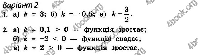 Решебник Математика 10 клас Бевз 2018. ГДЗ