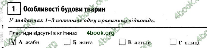 Відповіді Зошит Біологія 7 клас Задорожний. ГДЗ