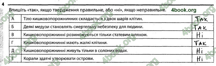 Відповіді Зошит Біологія 7 клас Задорожний. ГДЗ