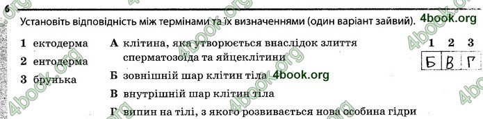 Відповіді Зошит Біологія 7 клас Задорожний. ГДЗ