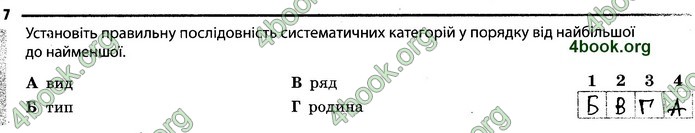 Відповіді Зошит Біологія 7 клас Задорожний. ГДЗ