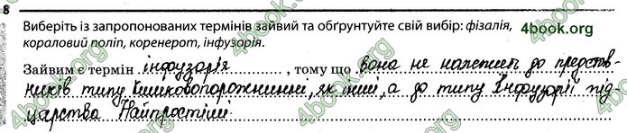 Відповіді Зошит Біологія 7 клас Задорожний. ГДЗ