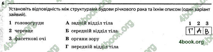 Відповіді Зошит Біологія 7 клас Задорожний. ГДЗ