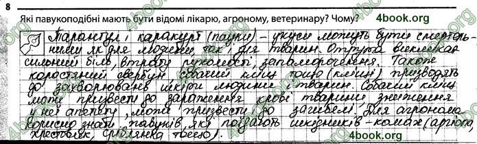 Відповіді Зошит Біологія 7 клас Задорожний. ГДЗ