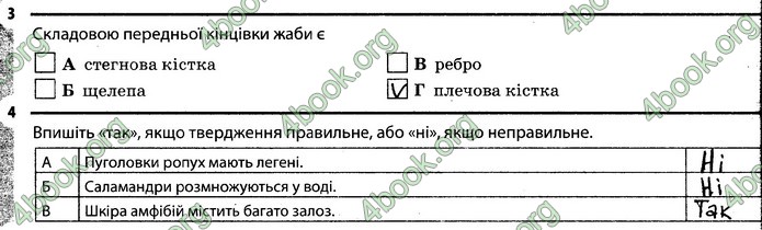 Відповіді Зошит Біологія 7 клас Задорожний. ГДЗ