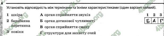 Відповіді Зошит Біологія 7 клас Задорожний. ГДЗ