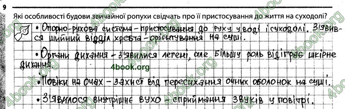 Відповіді Зошит Біологія 7 клас Задорожний. ГДЗ