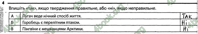 Відповіді Зошит Біологія 7 клас Задорожний. ГДЗ