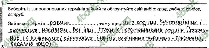 Відповіді Зошит Біологія 7 клас Задорожний. ГДЗ