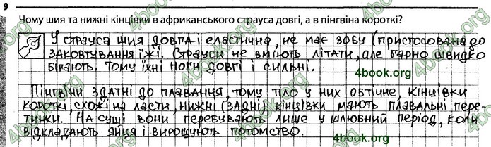 Відповіді Зошит Біологія 7 клас Задорожний. ГДЗ