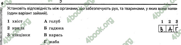 Відповіді Зошит Біологія 7 клас Задорожний. ГДЗ