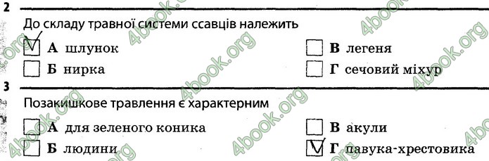 Відповіді Зошит Біологія 7 клас Задорожний. ГДЗ