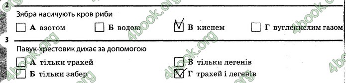 Відповіді Зошит Біологія 7 клас Задорожний. ГДЗ