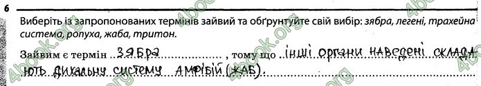 Відповіді Зошит Біологія 7 клас Задорожний. ГДЗ