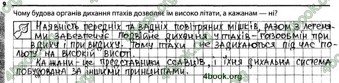 Відповіді Зошит Біологія 7 клас Задорожний. ГДЗ