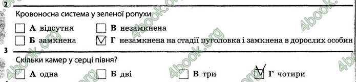 Відповіді Зошит Біологія 7 клас Задорожний. ГДЗ