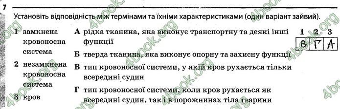 Відповіді Зошит Біологія 7 клас Задорожний. ГДЗ