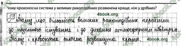 Відповіді Зошит Біологія 7 клас Задорожний. ГДЗ