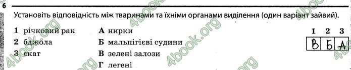 Відповіді Зошит Біологія 7 клас Задорожний. ГДЗ